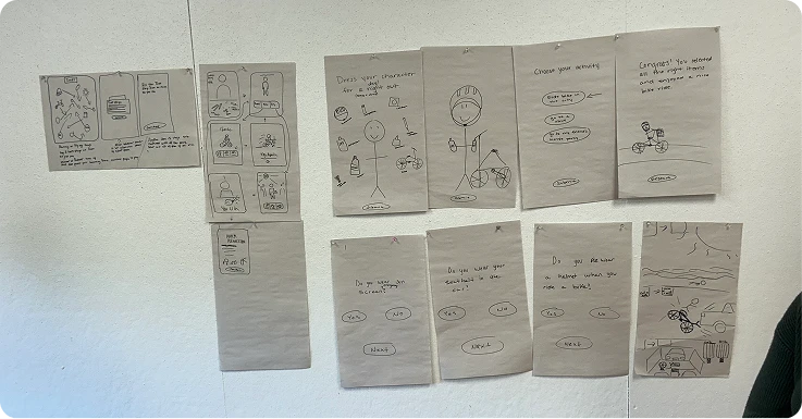 Ideation of project touchpoints