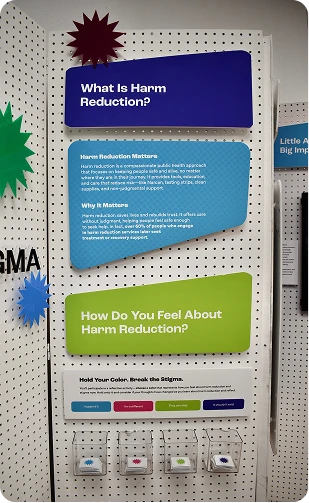 Interactive data collection results