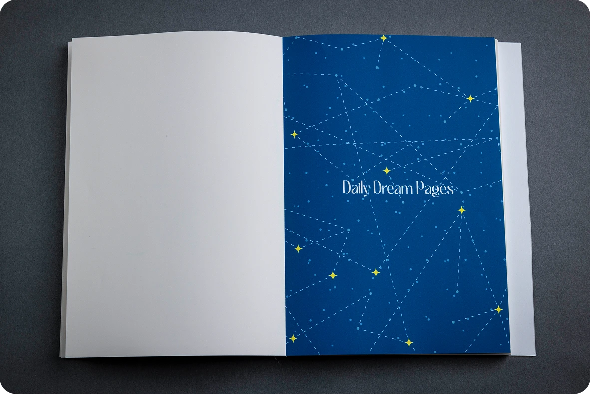 Celestial Dream Map and Journal pages fanned open