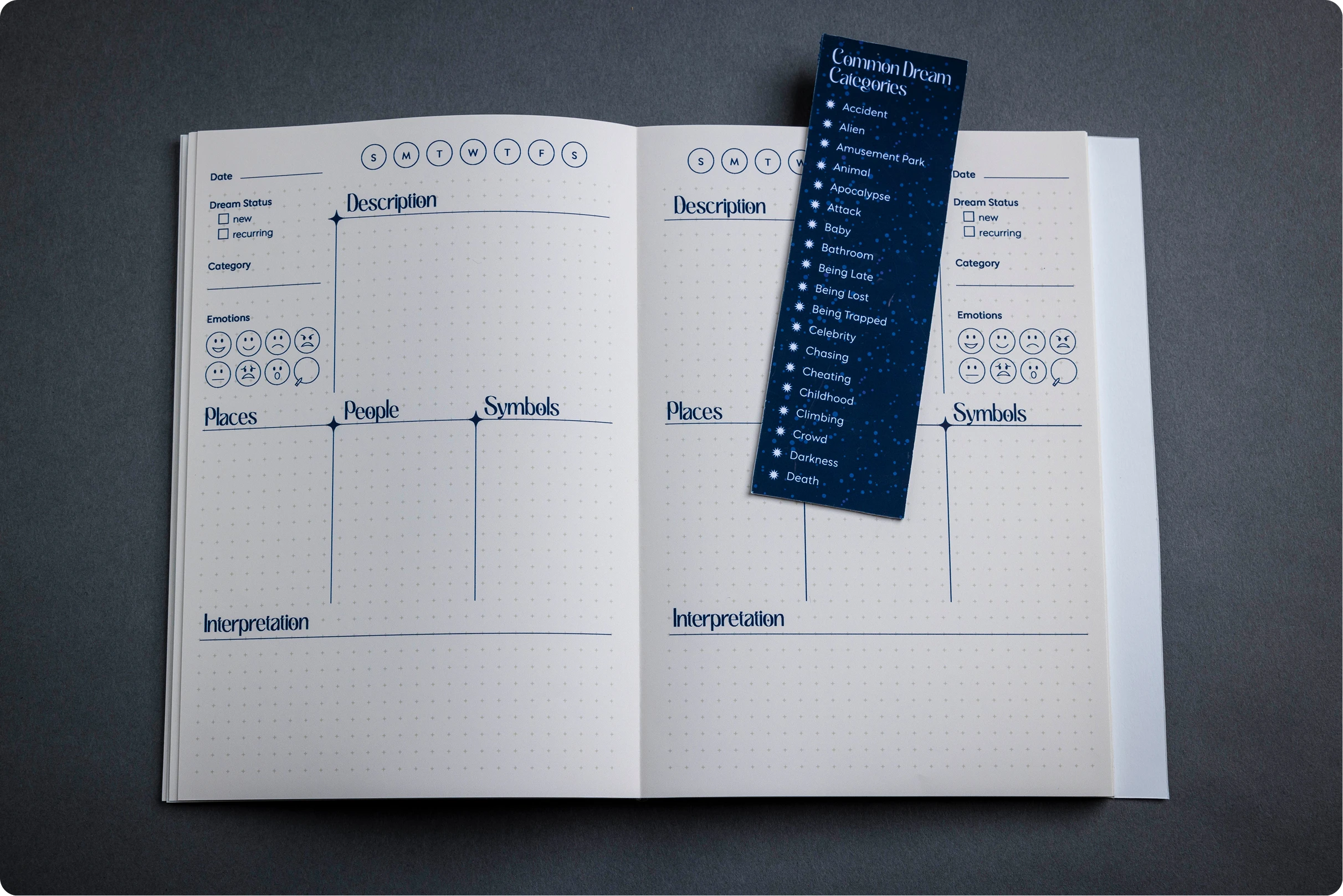 Celestial Dream Map and Journal open to Supplies section