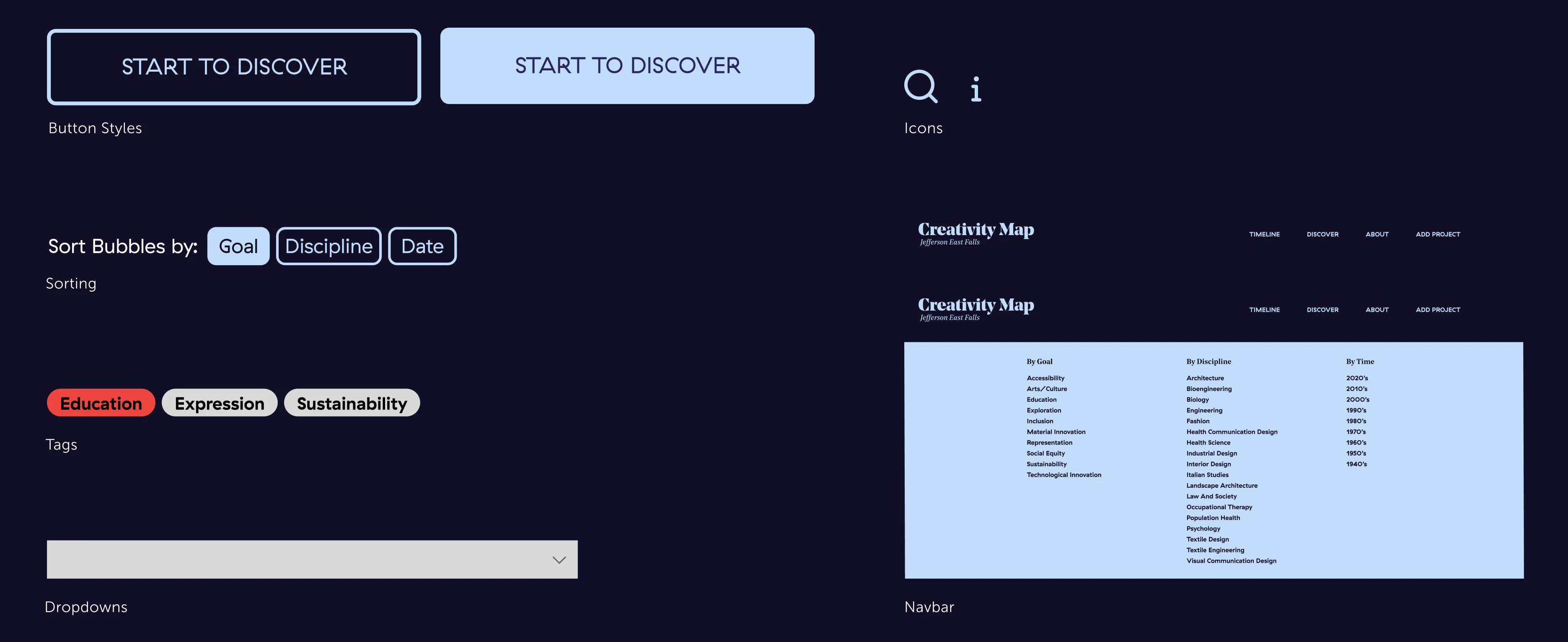 Creativity Map UI kit and component system