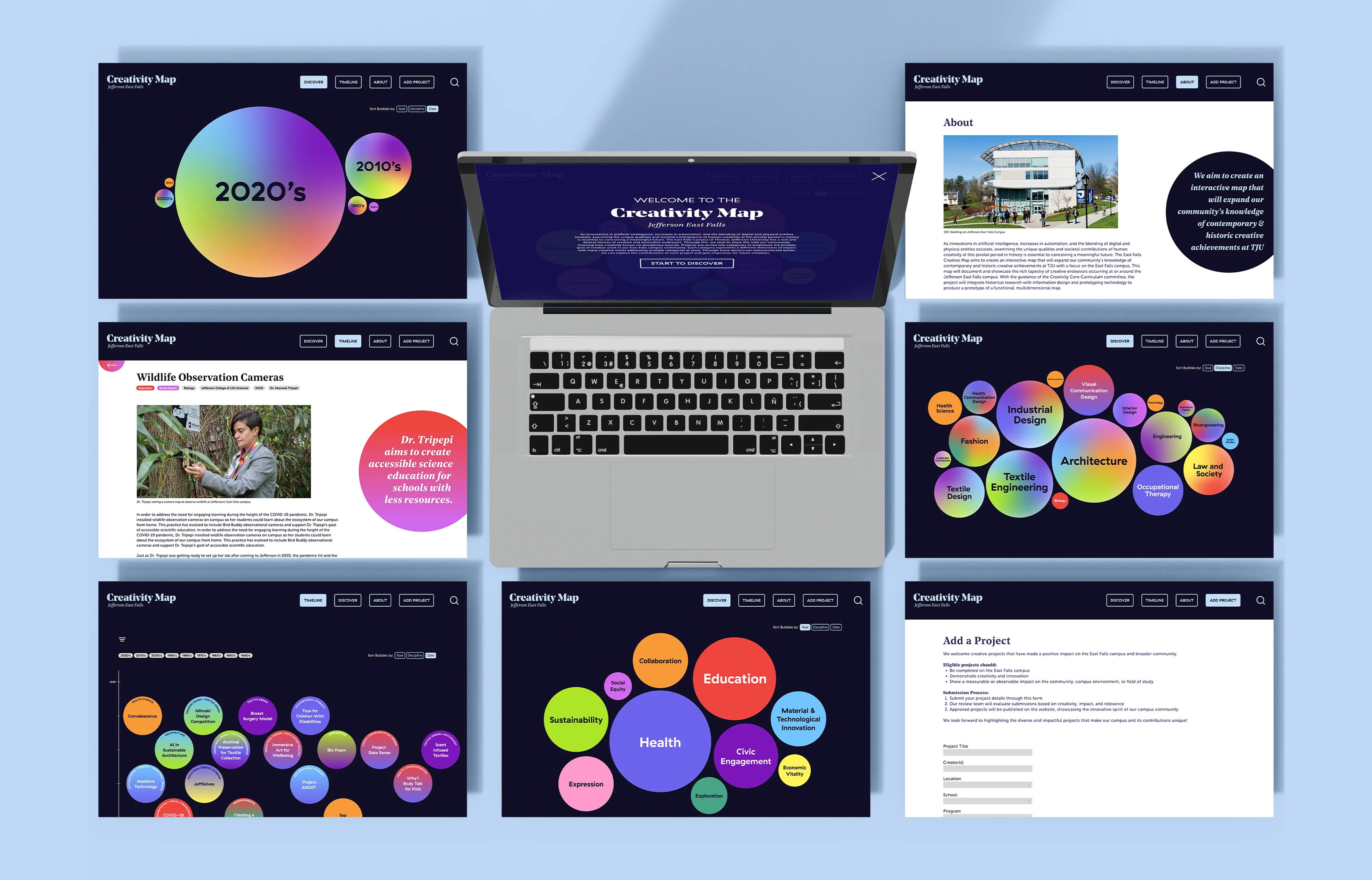 Creativity Map project banner