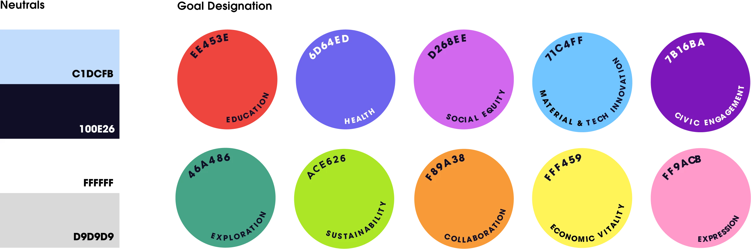 Creativity Map color palette