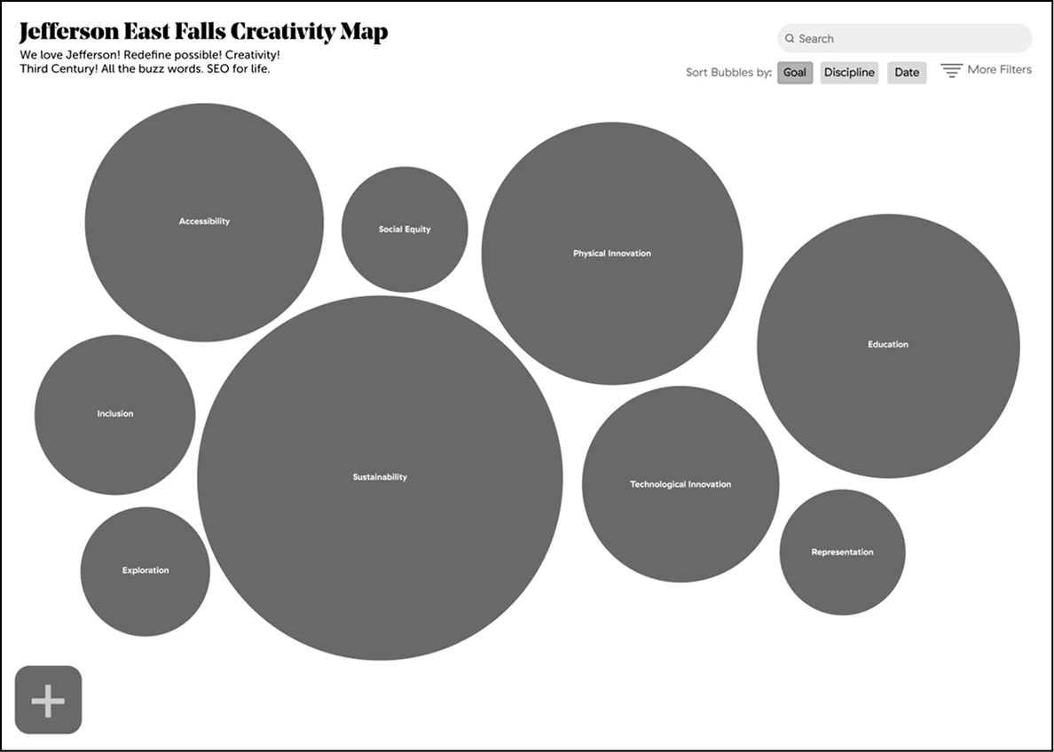 Wireframe for the landing page