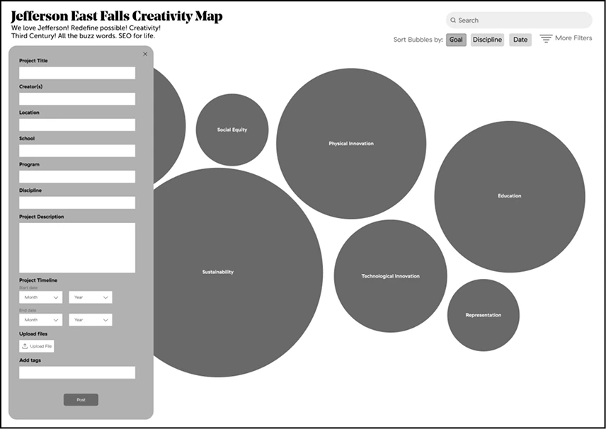 Wireframe for project detail layout