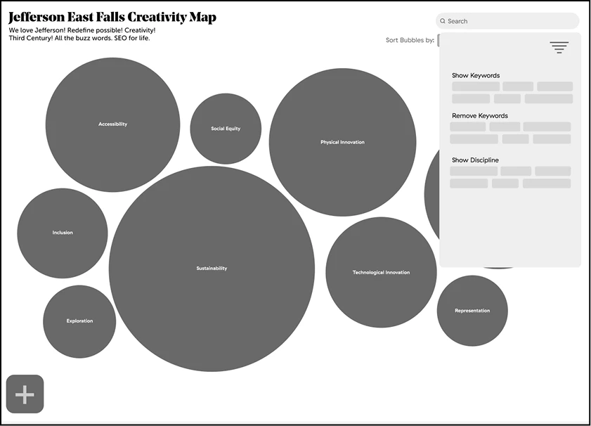 Wireframe for filtering interactions
