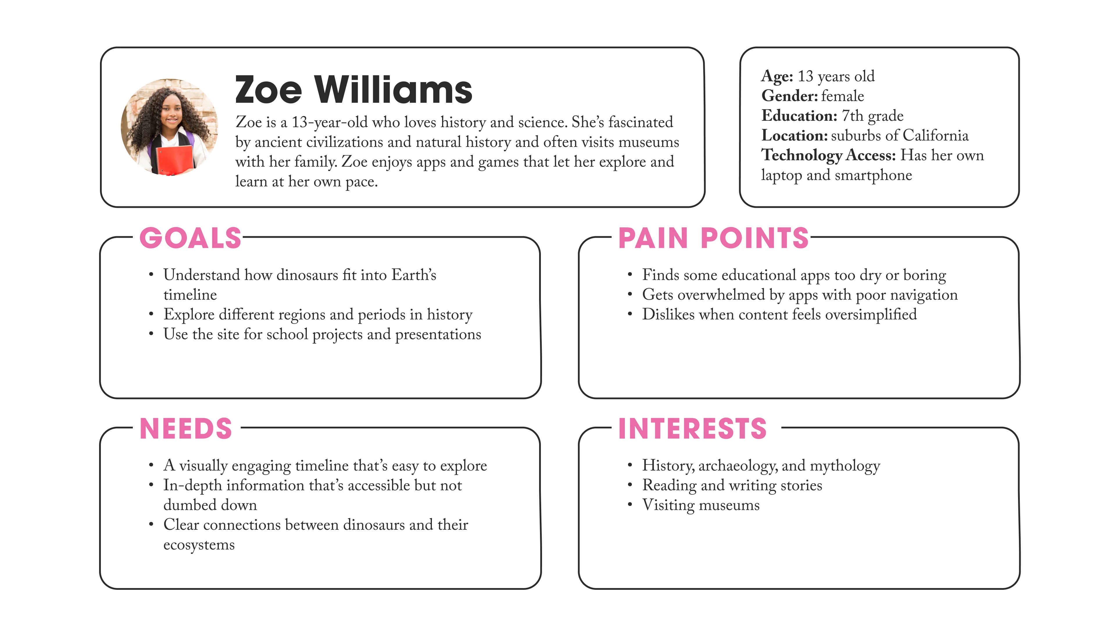 Student persona for Mysteries of the Mesozoic