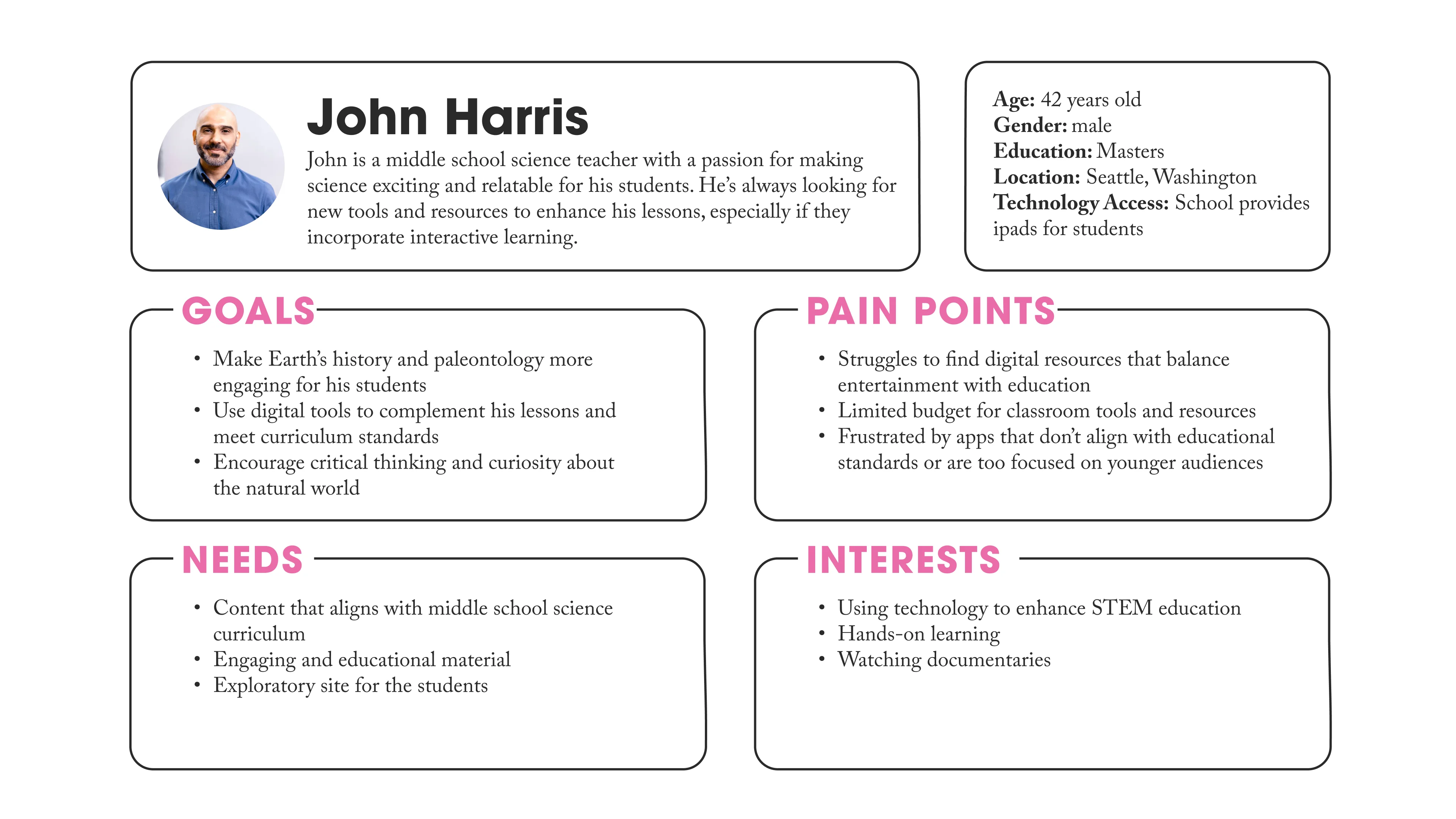 Teacher persona for Mysteries of the Mesozoic