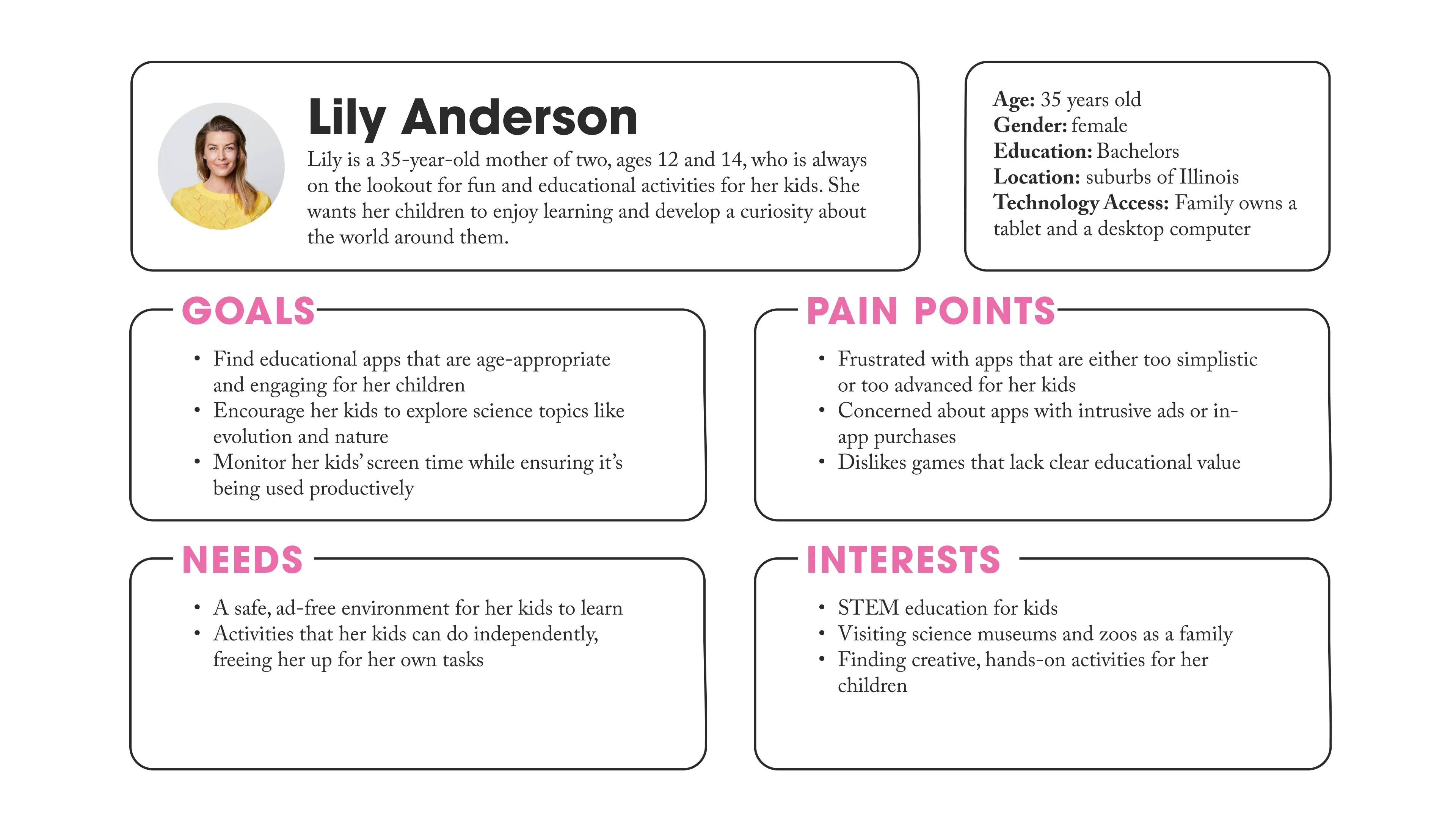 Parent persona for Mysteries of the Mesozoic