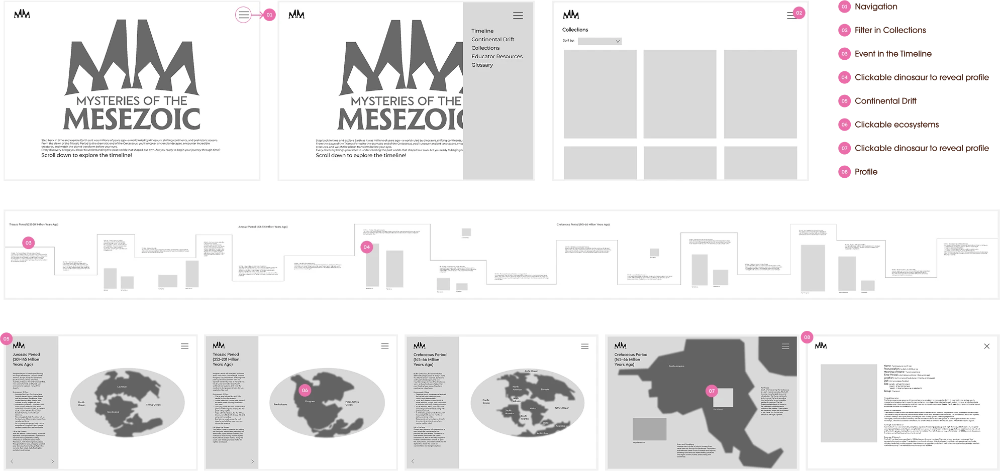 Low-fidelity wireframes for the app interface