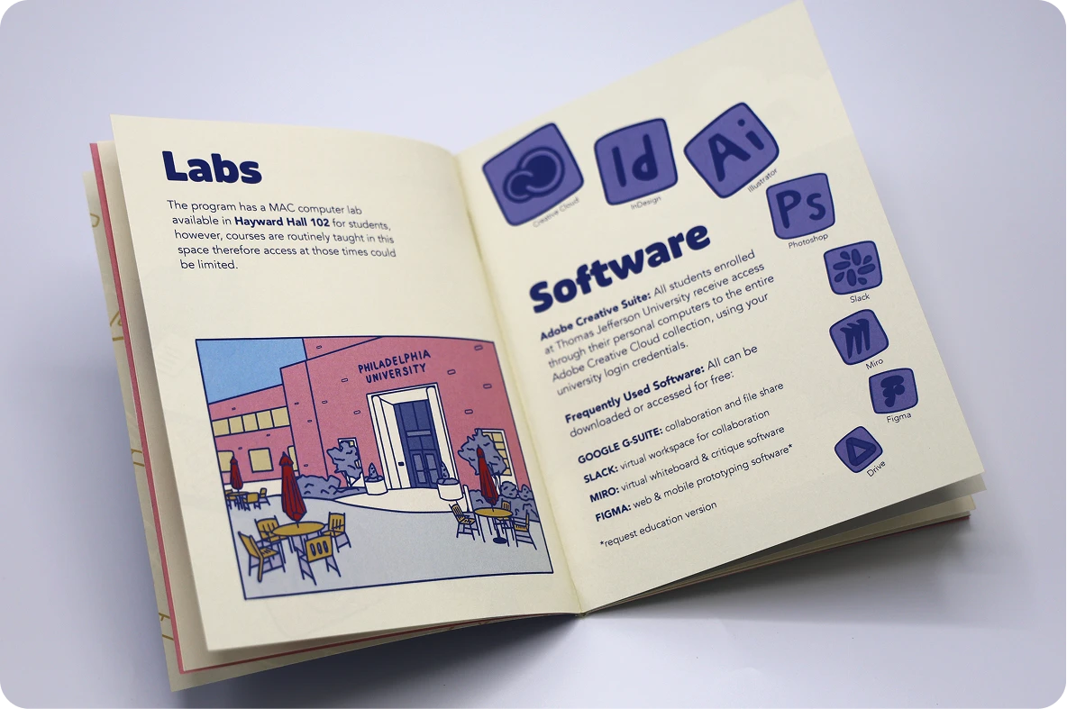 New Student Essentials Booklet open to Labs and Software section