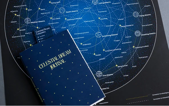 Celestial Dream Map and Journal