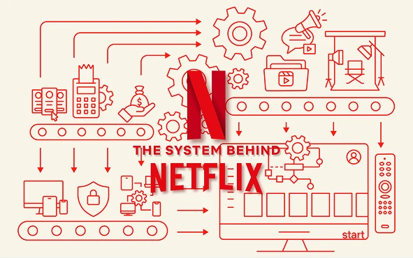 The System Behind Netflix